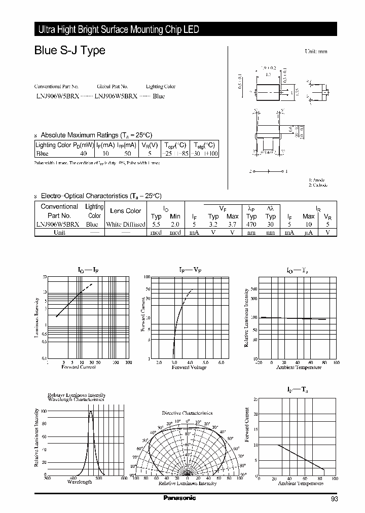 LNJ906W5BRX_988697.PDF Datasheet