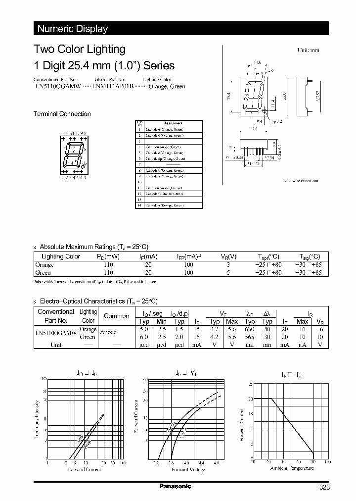 LNM11AP01B_988705.PDF Datasheet