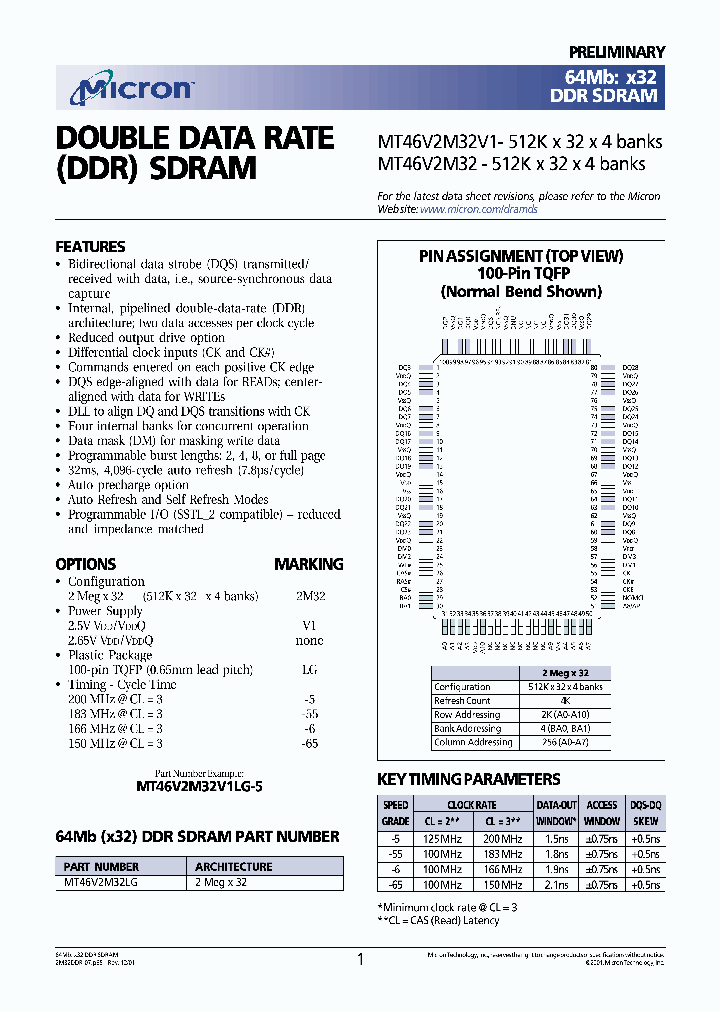 MT46V2M32_992623.PDF Datasheet