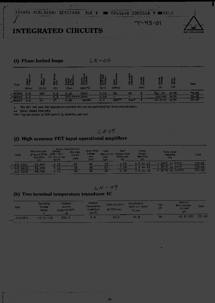 NE565_992956.PDF Datasheet