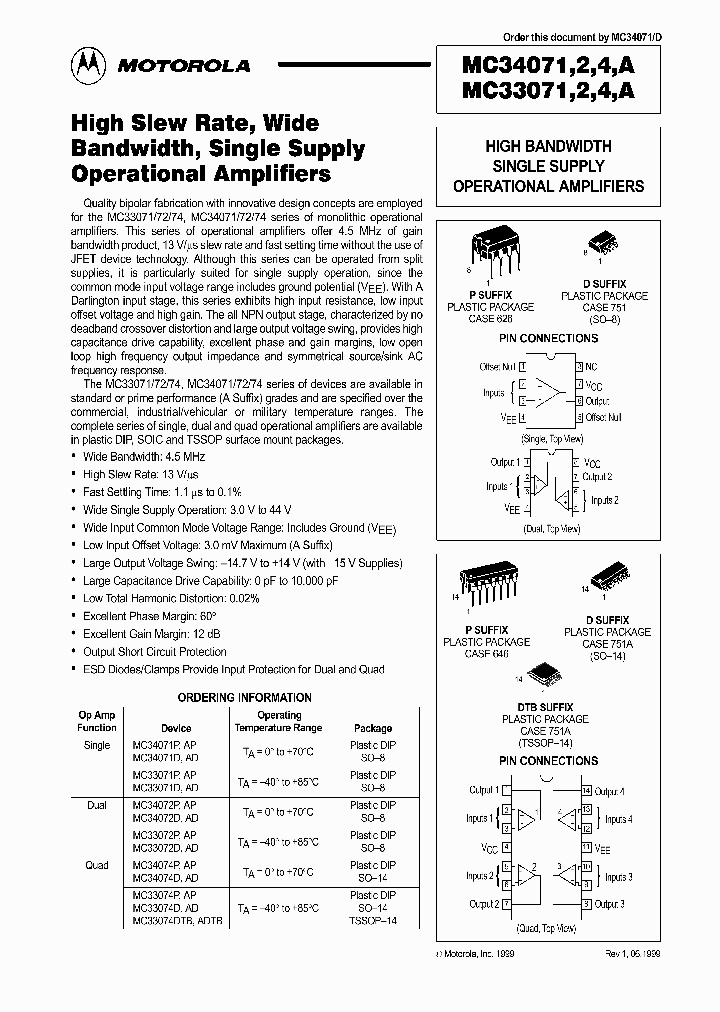 ON1096_995756.PDF Datasheet
