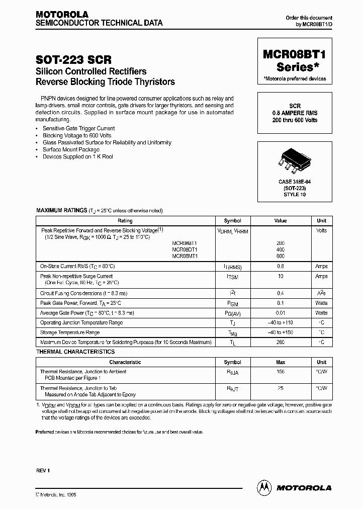ON1792_996448.PDF Datasheet