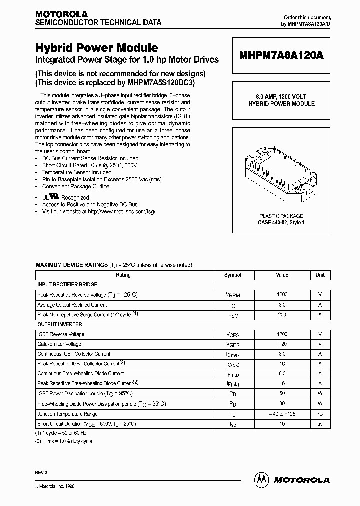 ON1959_996615.PDF Datasheet