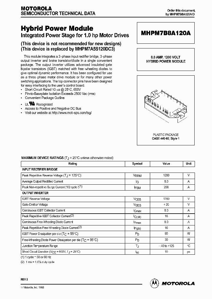 ON1966_996622.PDF Datasheet