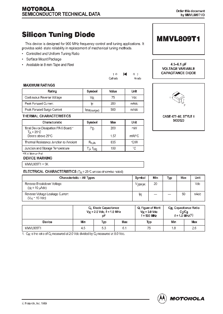 ON2303_996958.PDF Datasheet