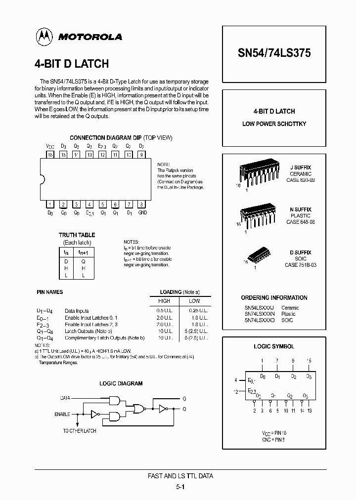 ON2919_997570.PDF Datasheet