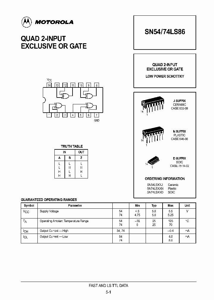 ON2961_997612.PDF Datasheet