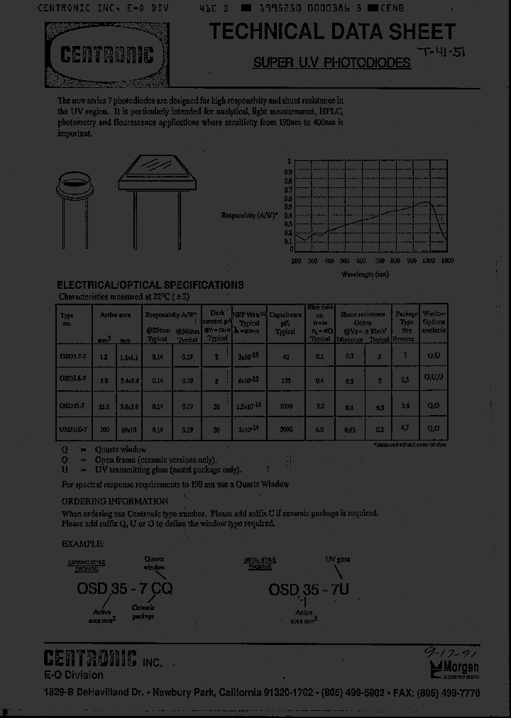 OSD12-7CQ_997832.PDF Datasheet