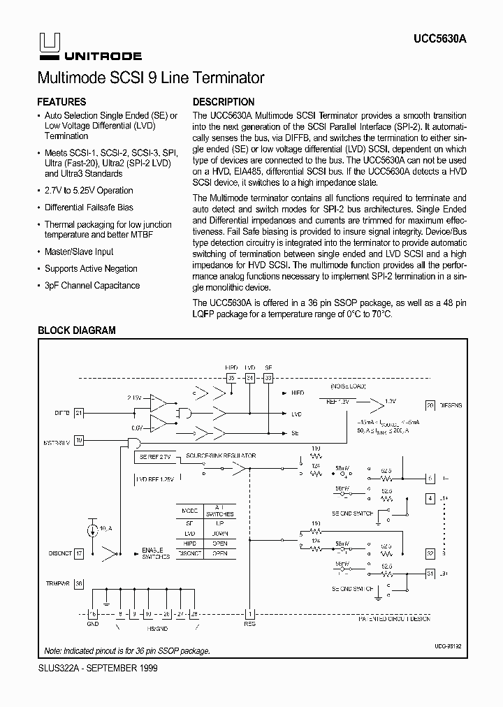 SLUS322A_1003455.PDF Datasheet