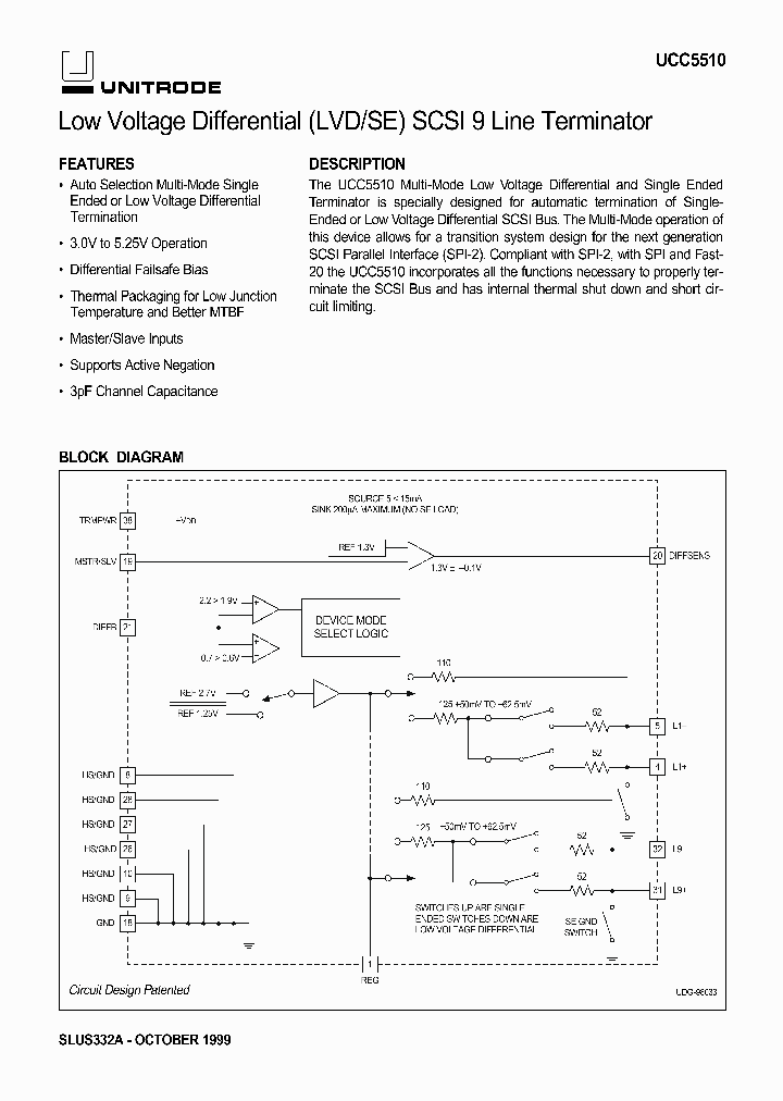 SLUS332A_1003464.PDF Datasheet