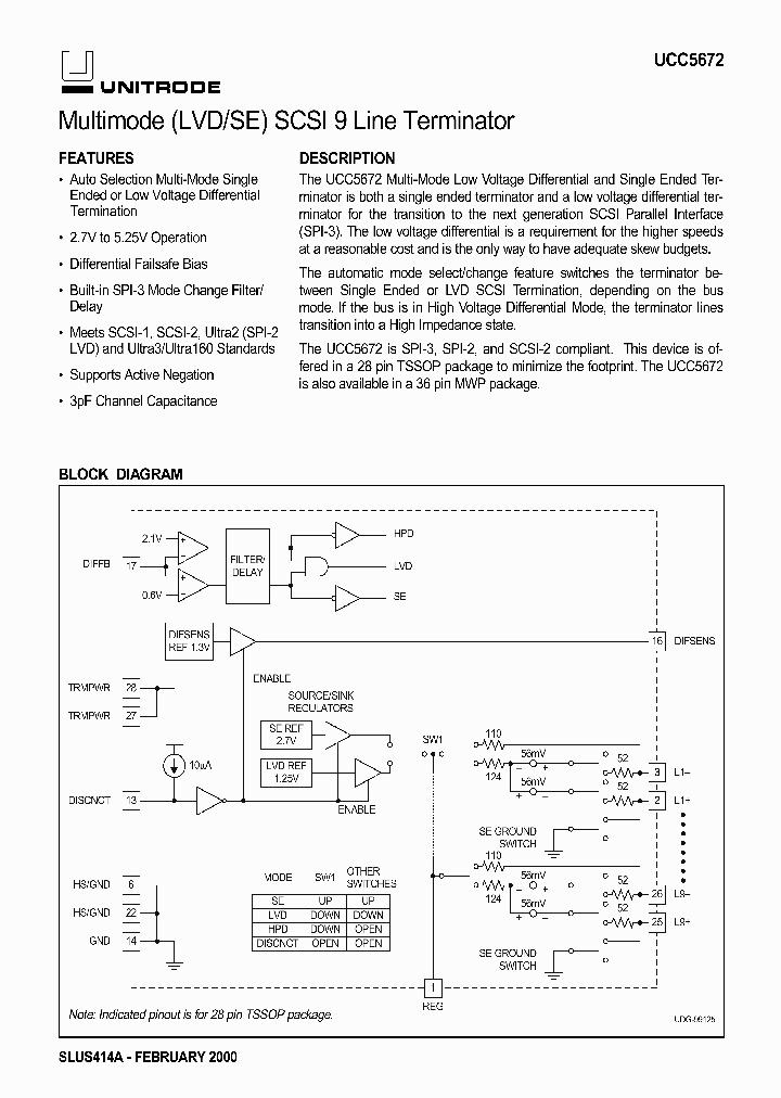 SLUS414A_1003513.PDF Datasheet