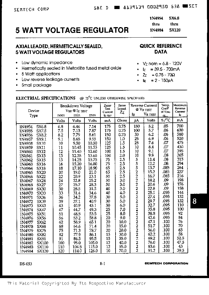 SX30_1004623.PDF Datasheet