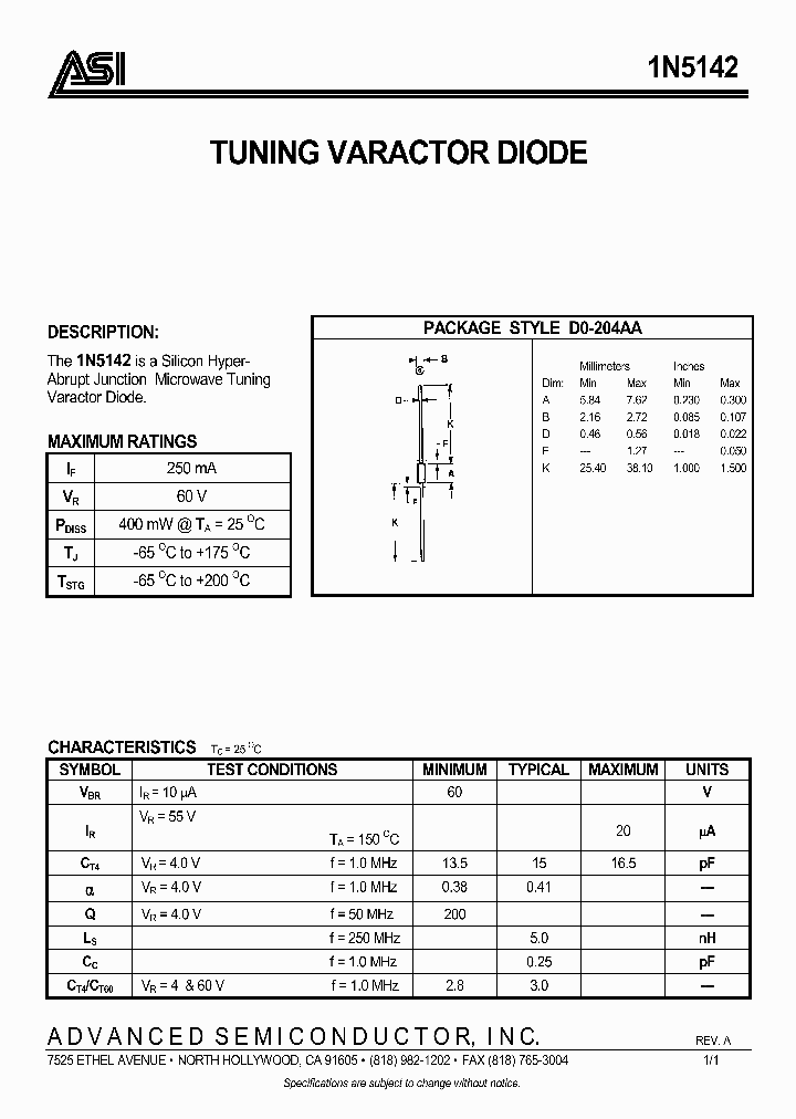 Varactor Diode Datasheet Pdf kicklasopa