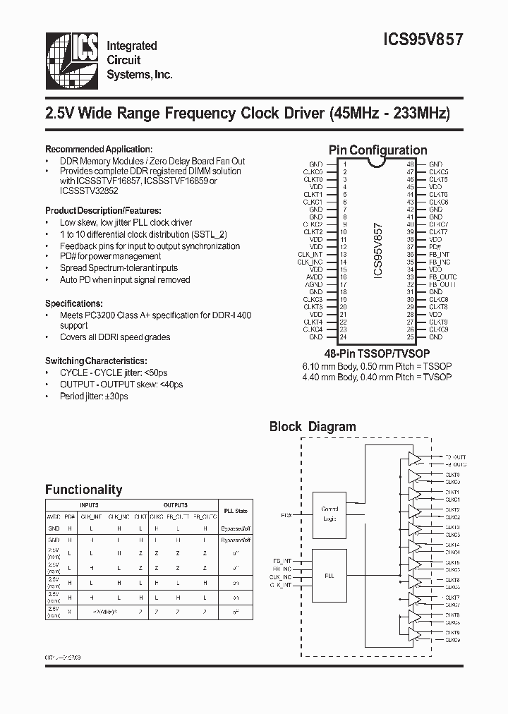 95V857ALLFT_4924917.PDF Datasheet