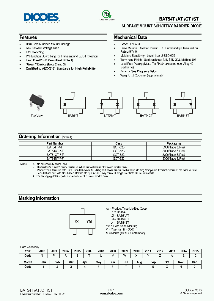 BAT54CT-7-F_4936770.PDF Datasheet