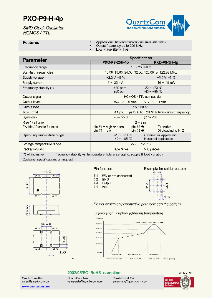 PXO-P9-25H-4P_4942860.PDF Datasheet