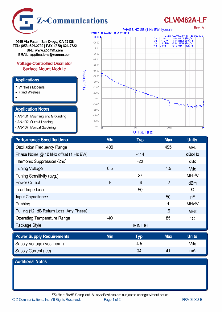 CLV0462A-LF_4943095.PDF Datasheet