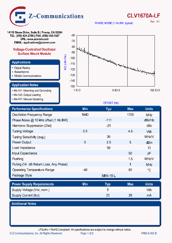 CLV1670A-LF_4943238.PDF Datasheet