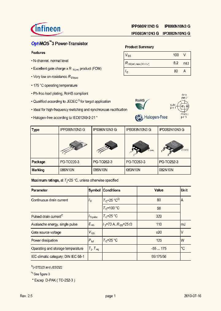 IPP086N10N3G_4945983.PDF Datasheet