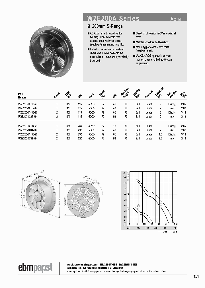 W4S200-CH04-70_4946121.PDF Datasheet
