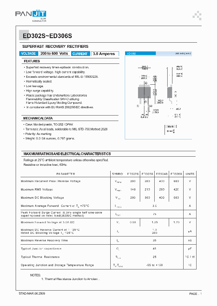 ED302S09_4955606.PDF Datasheet