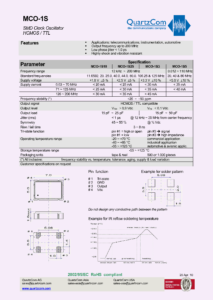 MCO-1S_4957602.PDF Datasheet