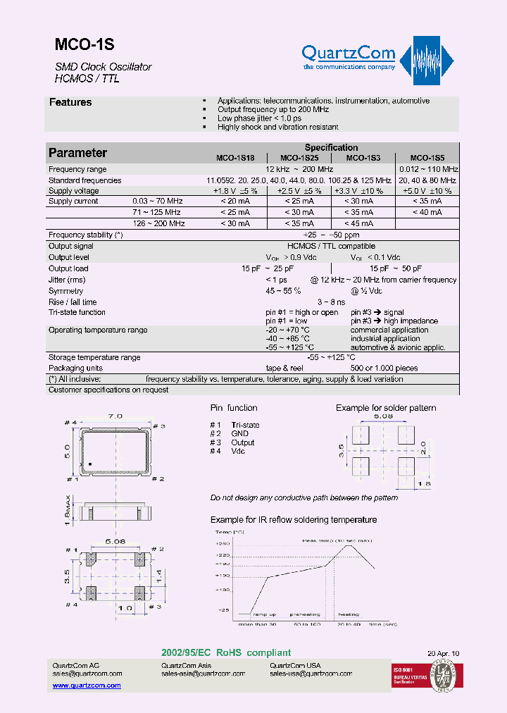 mco-1s-4957602-pdf-datasheet-download-ic-on-line