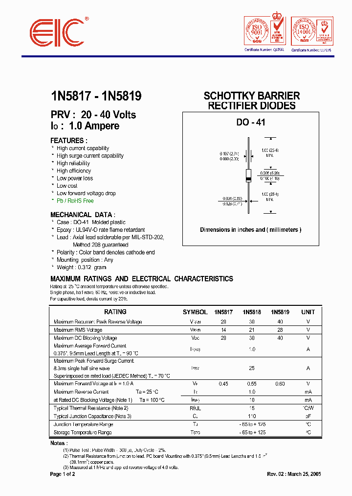 1N581705_4957872.PDF Datasheet