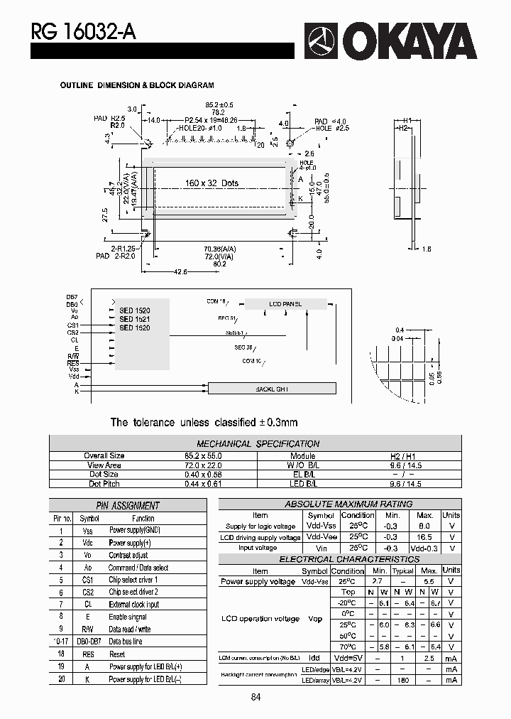 RG16032-A_4961123.PDF Datasheet