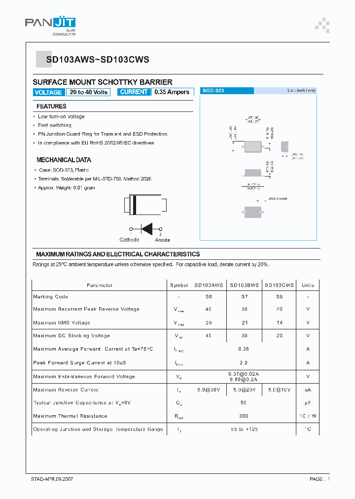 SD103AWS07_4965333.PDF Datasheet