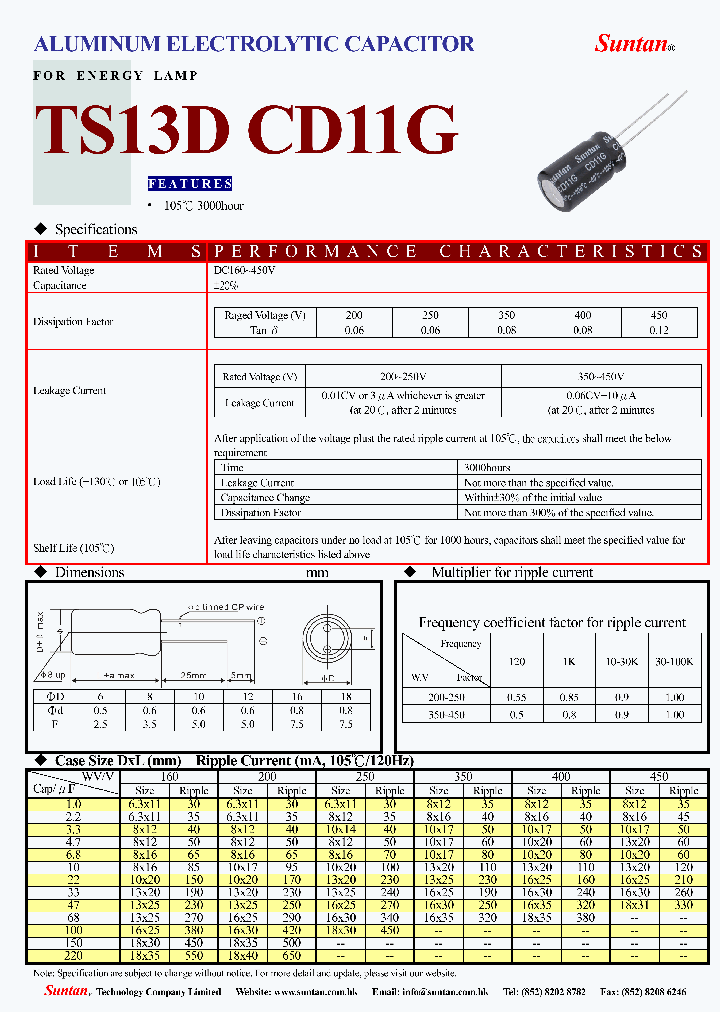 TS13D9-CD11G_4966448.PDF Datasheet