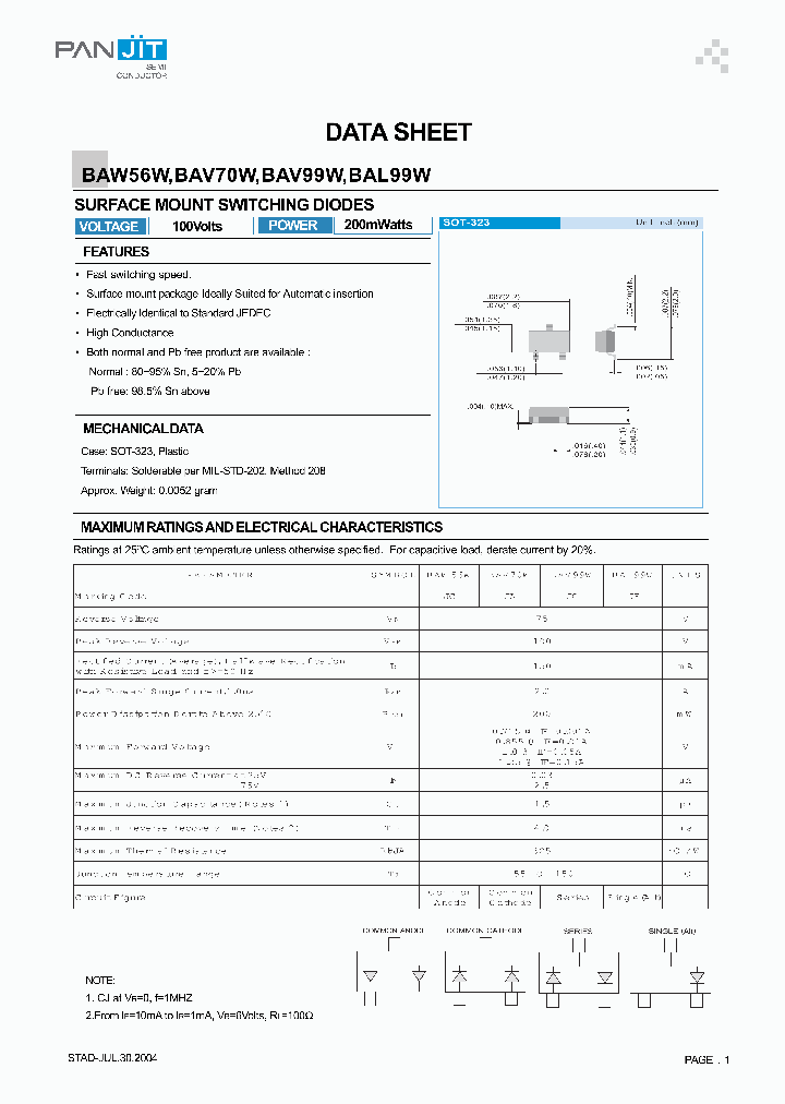 BAV99W_4970366.PDF Datasheet Download --- IC-ON-LINE