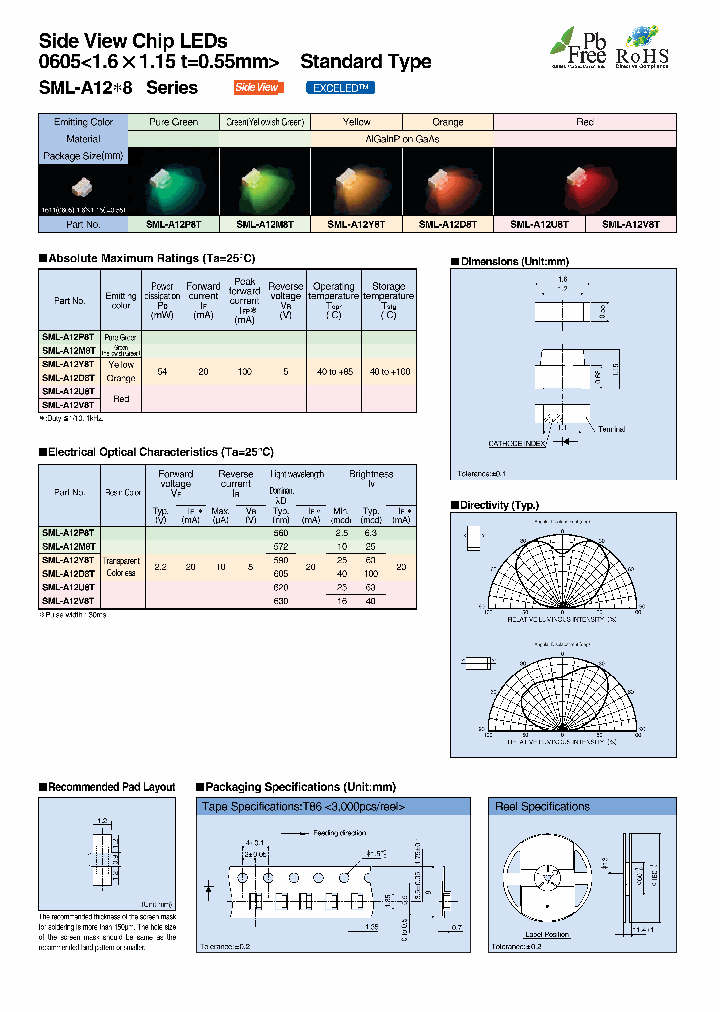 SML-A12M8T_4970838.PDF Datasheet
