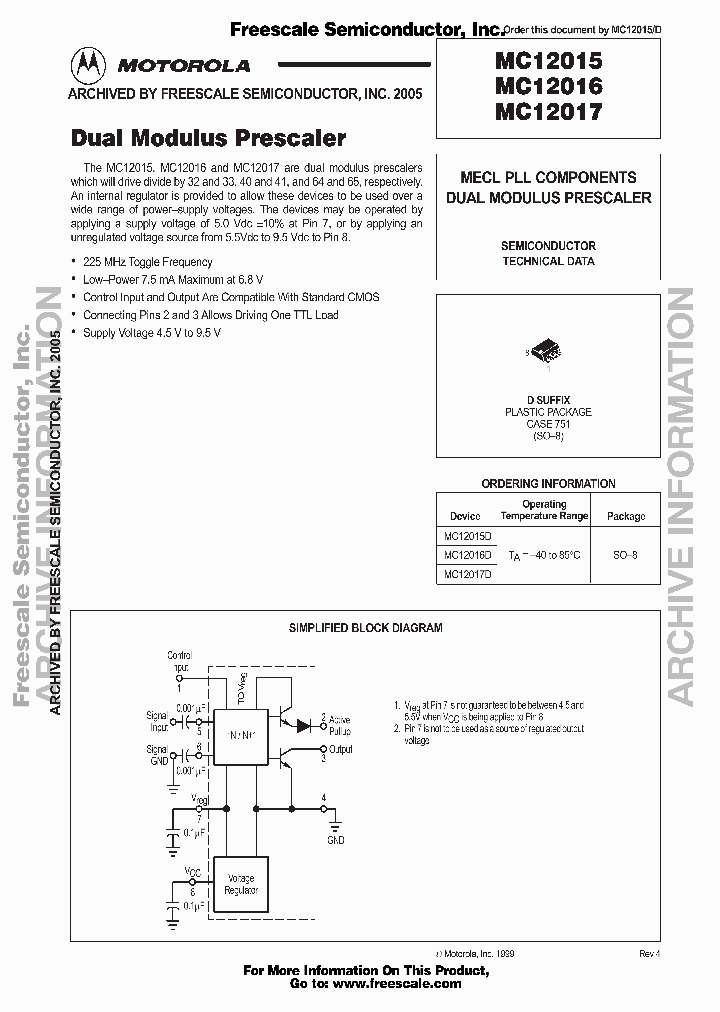 MC12015_4975638.PDF Datasheet