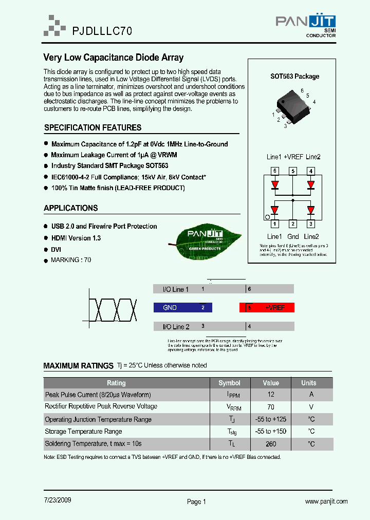 PJDLLLC70_4977503.PDF Datasheet