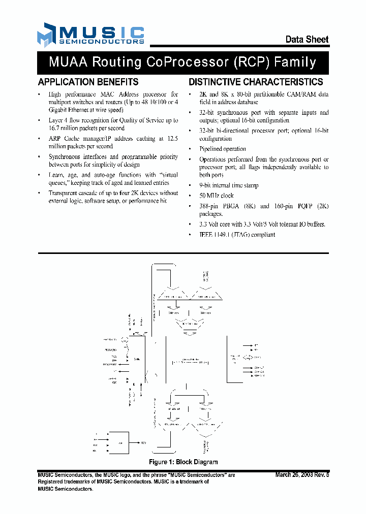 MUAA2K80-20QGC_4978960.PDF Datasheet