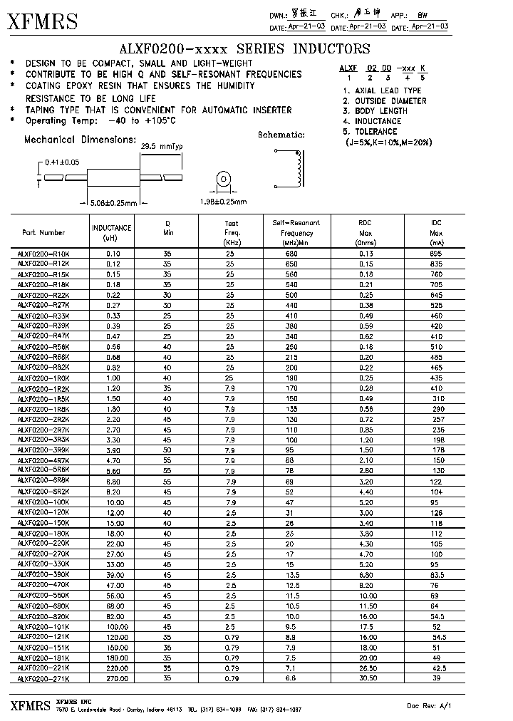 ALXF0200-150K_4984809.PDF Datasheet