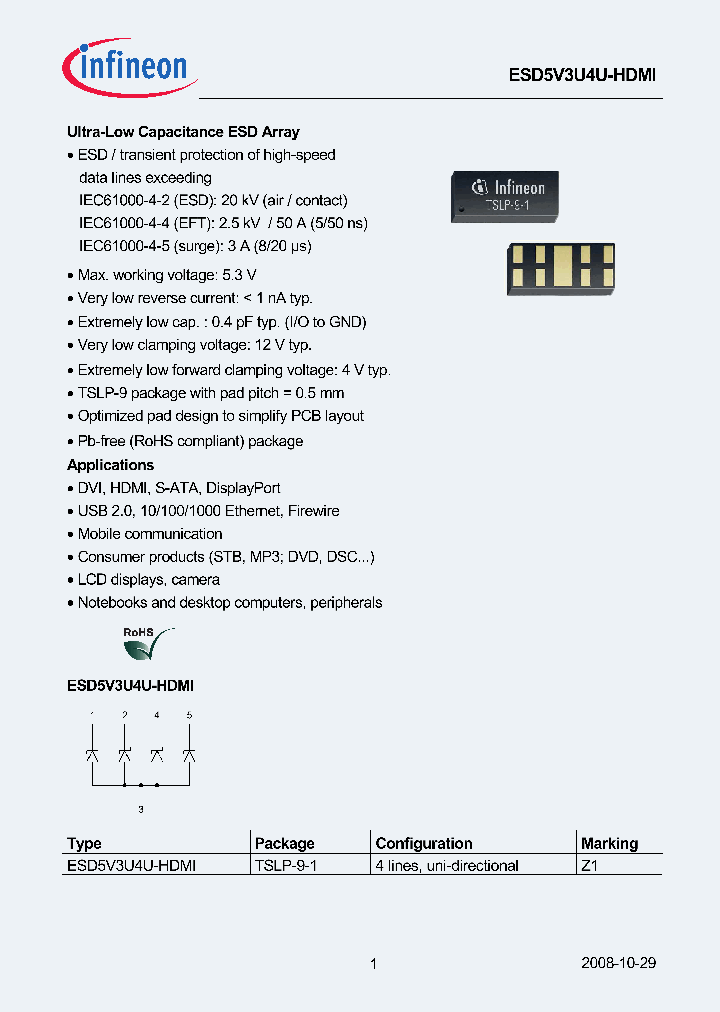 ESD5V3U4U-HDMI_4988177.PDF Datasheet