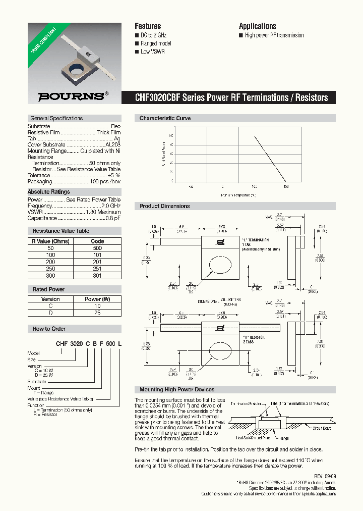 CHF3020CBF500L_4991110.PDF Datasheet