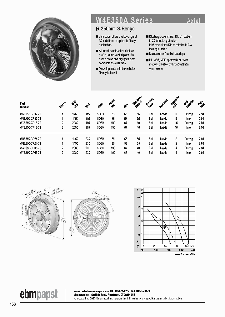 W4E350-CP18-70_4993302.PDF Datasheet