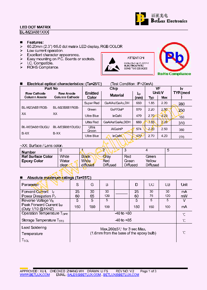 BL-M23A881DUGUB_4996962.PDF Datasheet