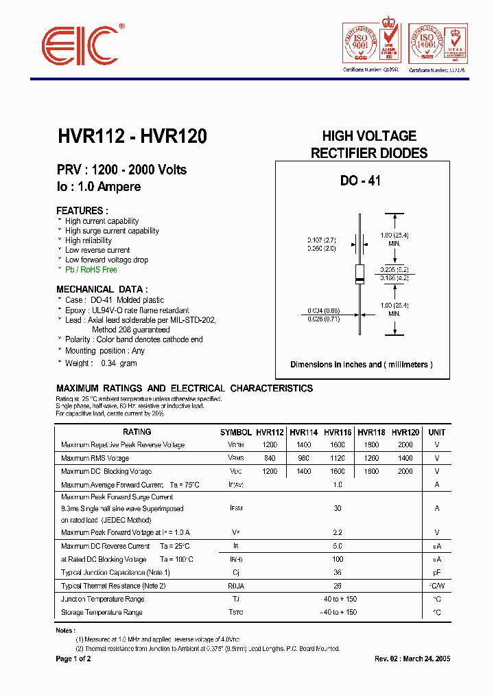 HVR112_5003355.PDF Datasheet