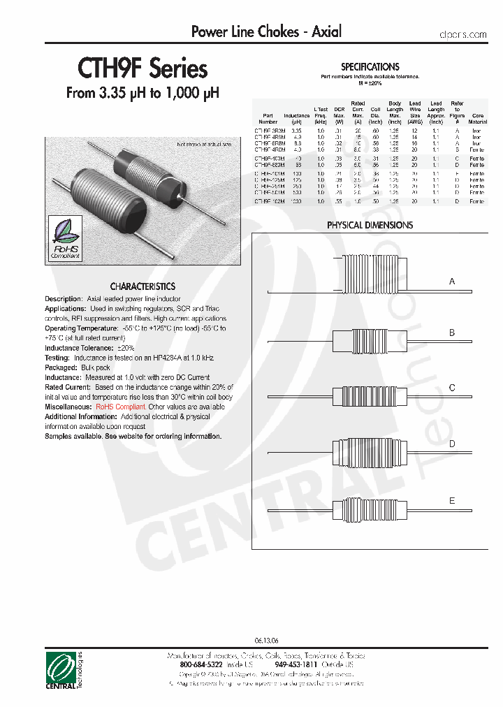 CTH9F-251M_5004490.PDF Datasheet