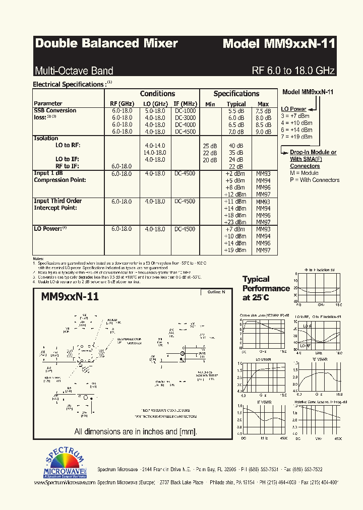 MM9XXN-11_5012642.PDF Datasheet