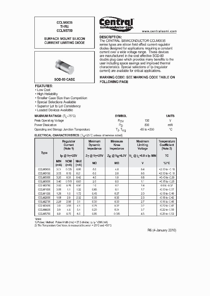 CCLM0500_5017912.PDF Datasheet