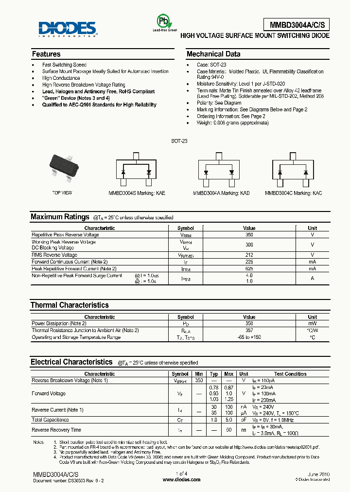 MMBD3004A_5021809.PDF Datasheet