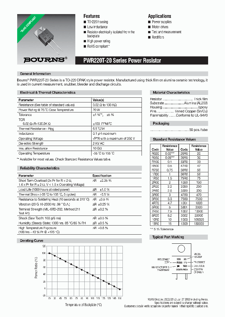 PWR220T-20-10R0F_5023887.PDF Datasheet