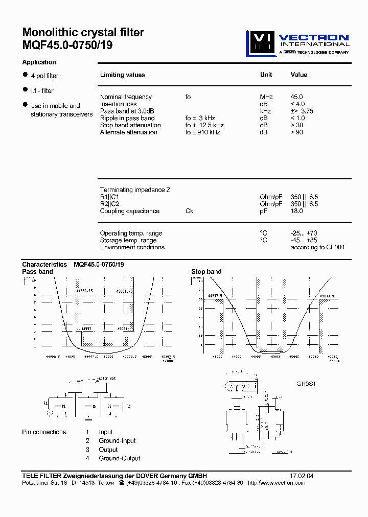 MQF450-0750-1904_5025680.PDF Datasheet