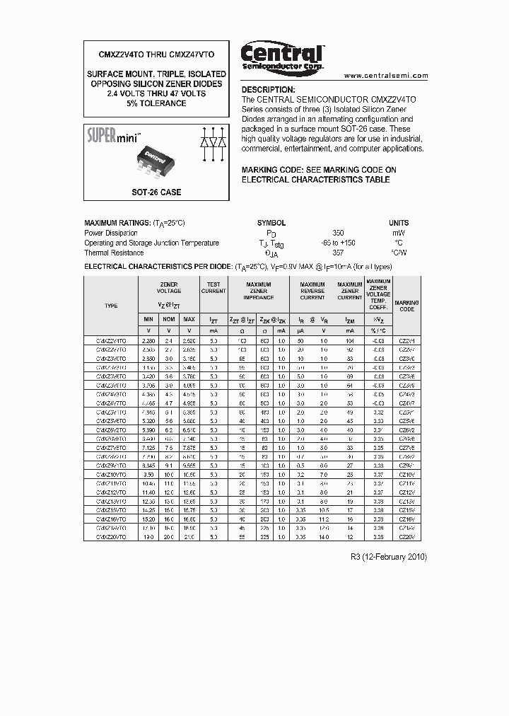 CMXZ30VTO_5026462.PDF Datasheet