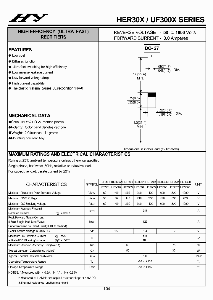 HER30X1_5026856.PDF Datasheet